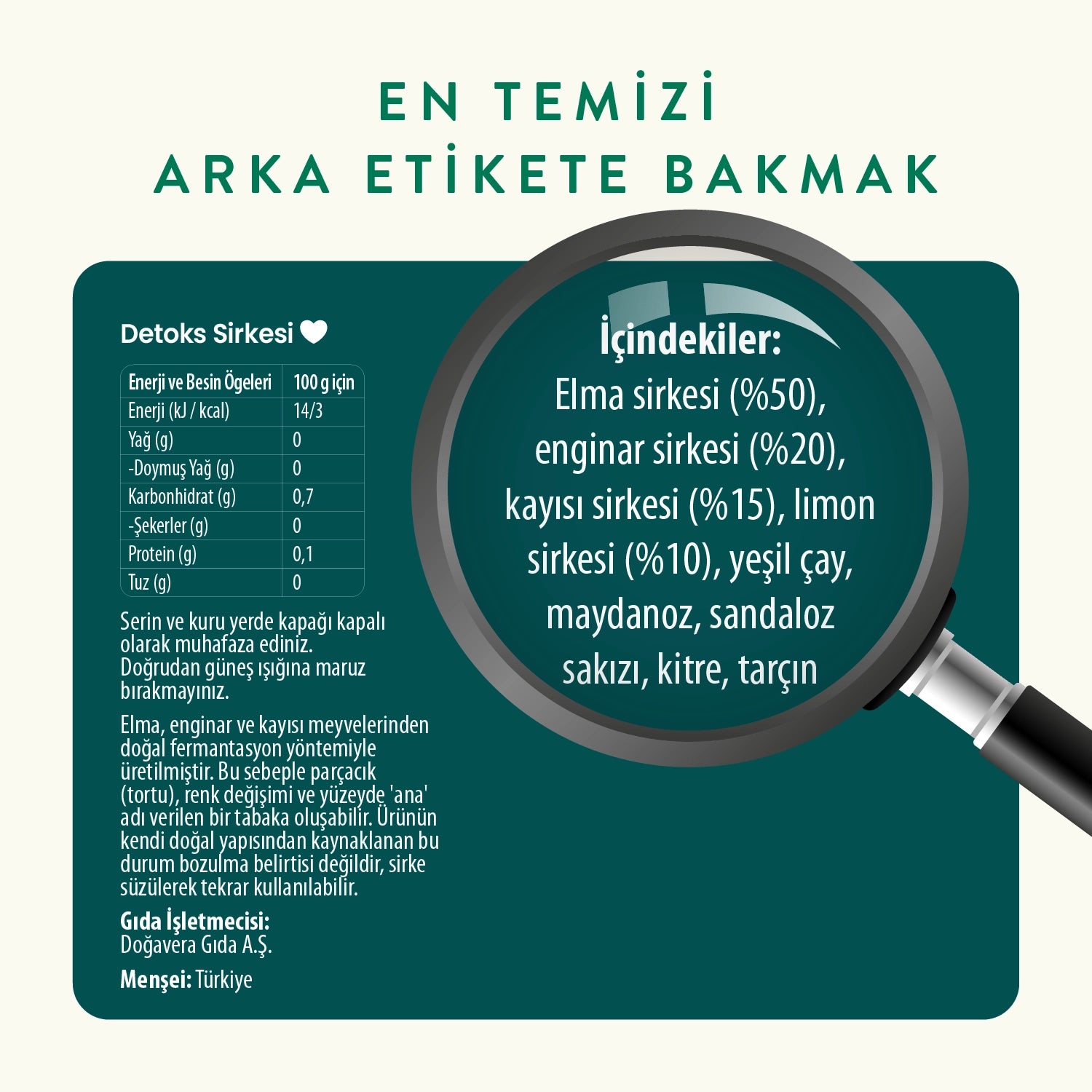 Wefood Detoks Sirkesi 250 ml