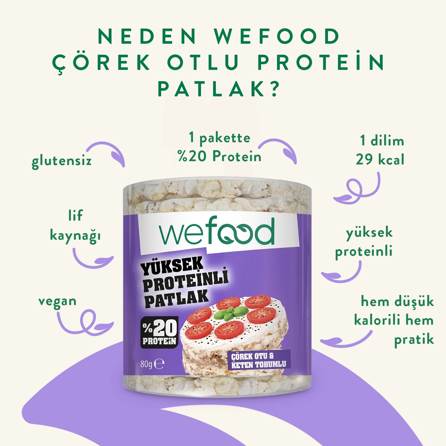 Wefood Çörek Otlu Protein Patlak 80 g 5'li