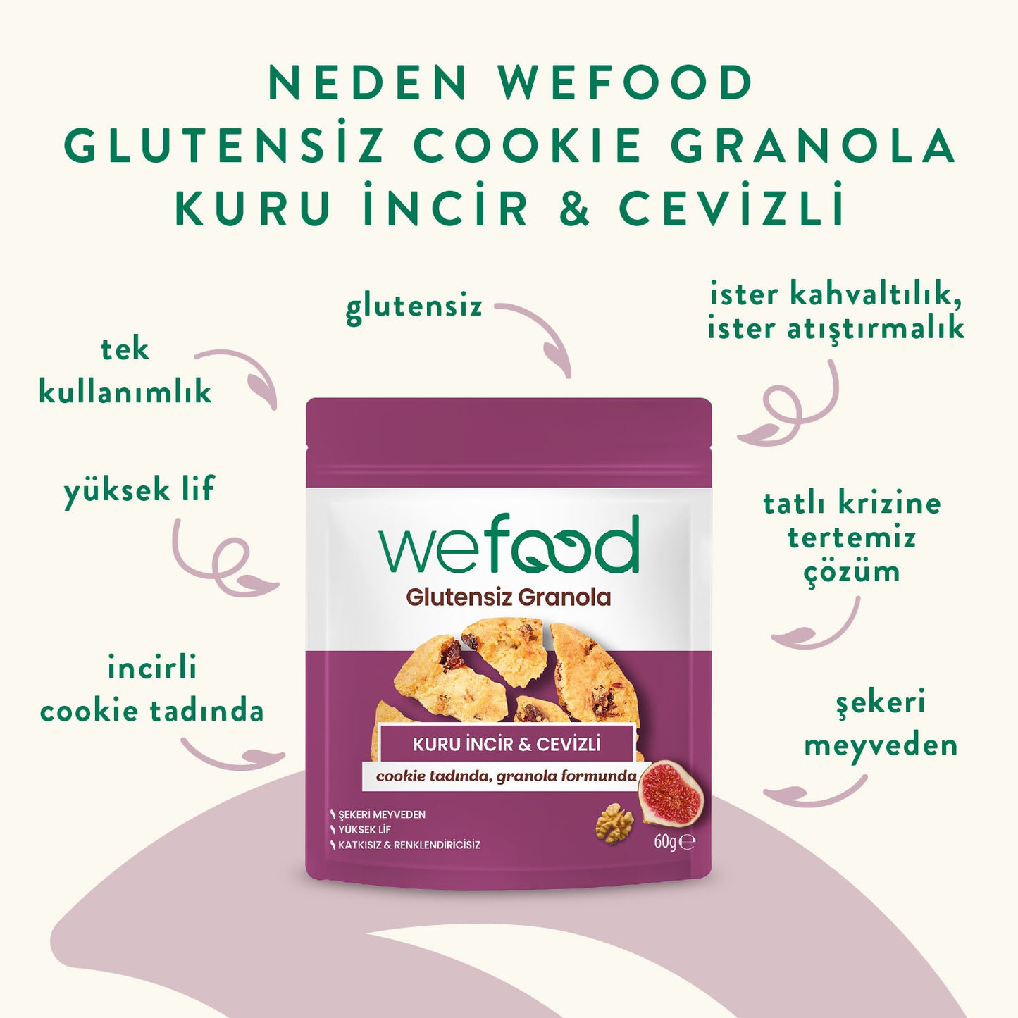 Wefood Glutensiz Granola Bites Kuru İncir & Cevizli 60 gr