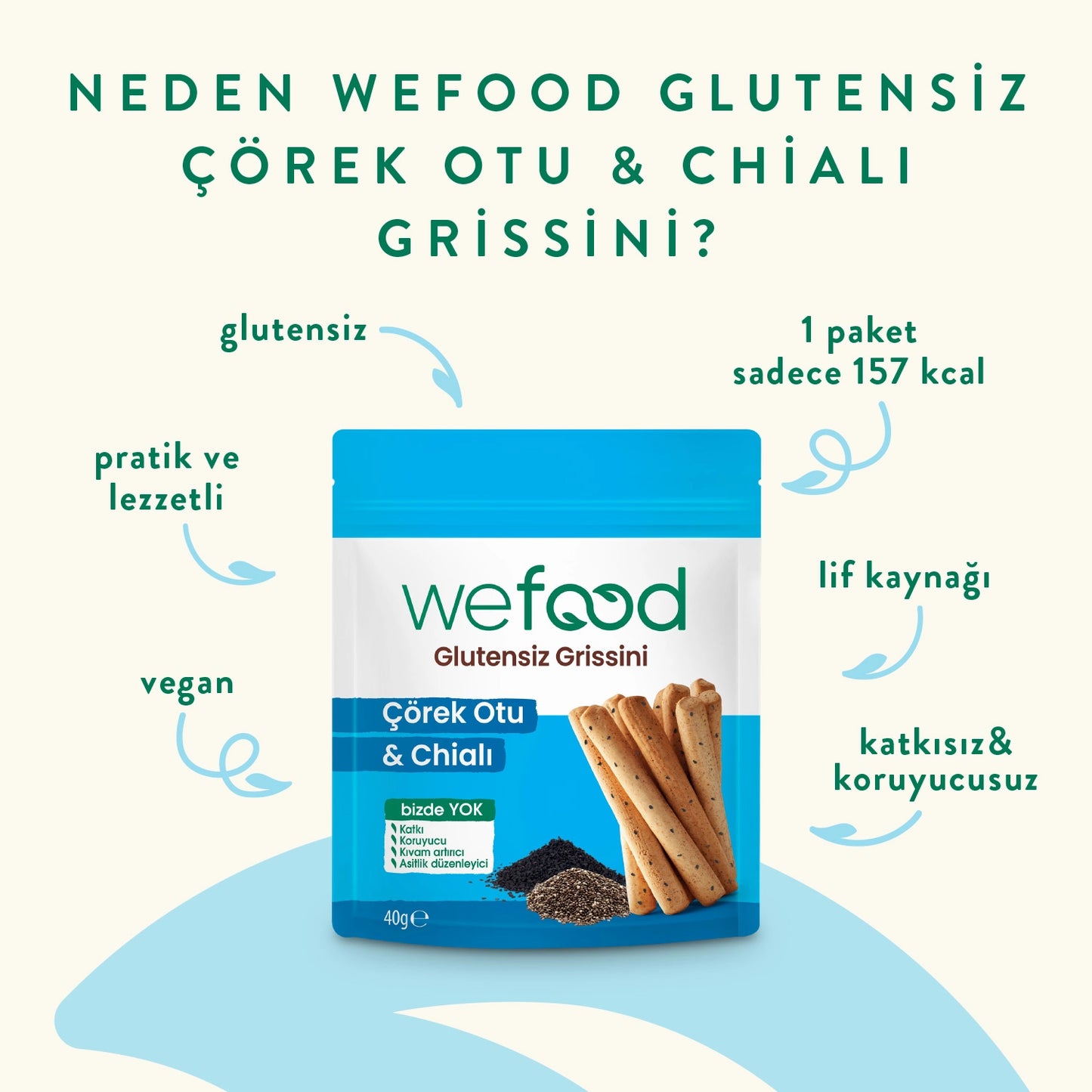 Wefood Glutensiz Grissini Çörek Otu & Chia'lı 40 g