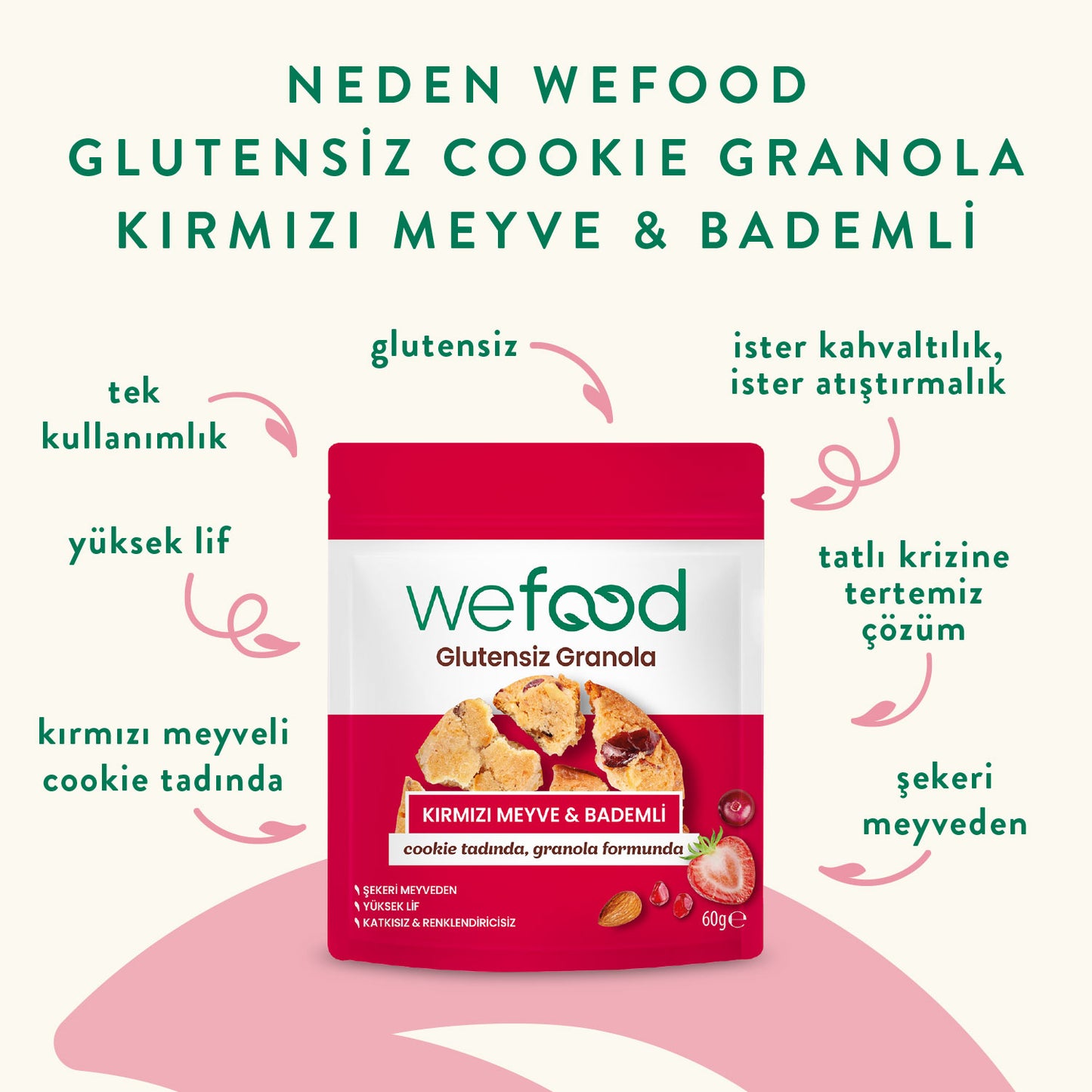 Wefood Glutensiz Granola Bites Kırmızı Meyve & Bademli 60 gr