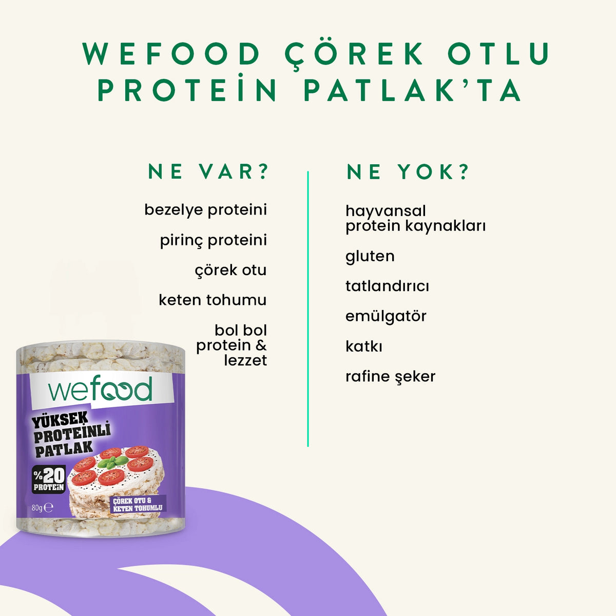 Wefood Çörek Otlu Protein Patlak 80 gr 3'lü