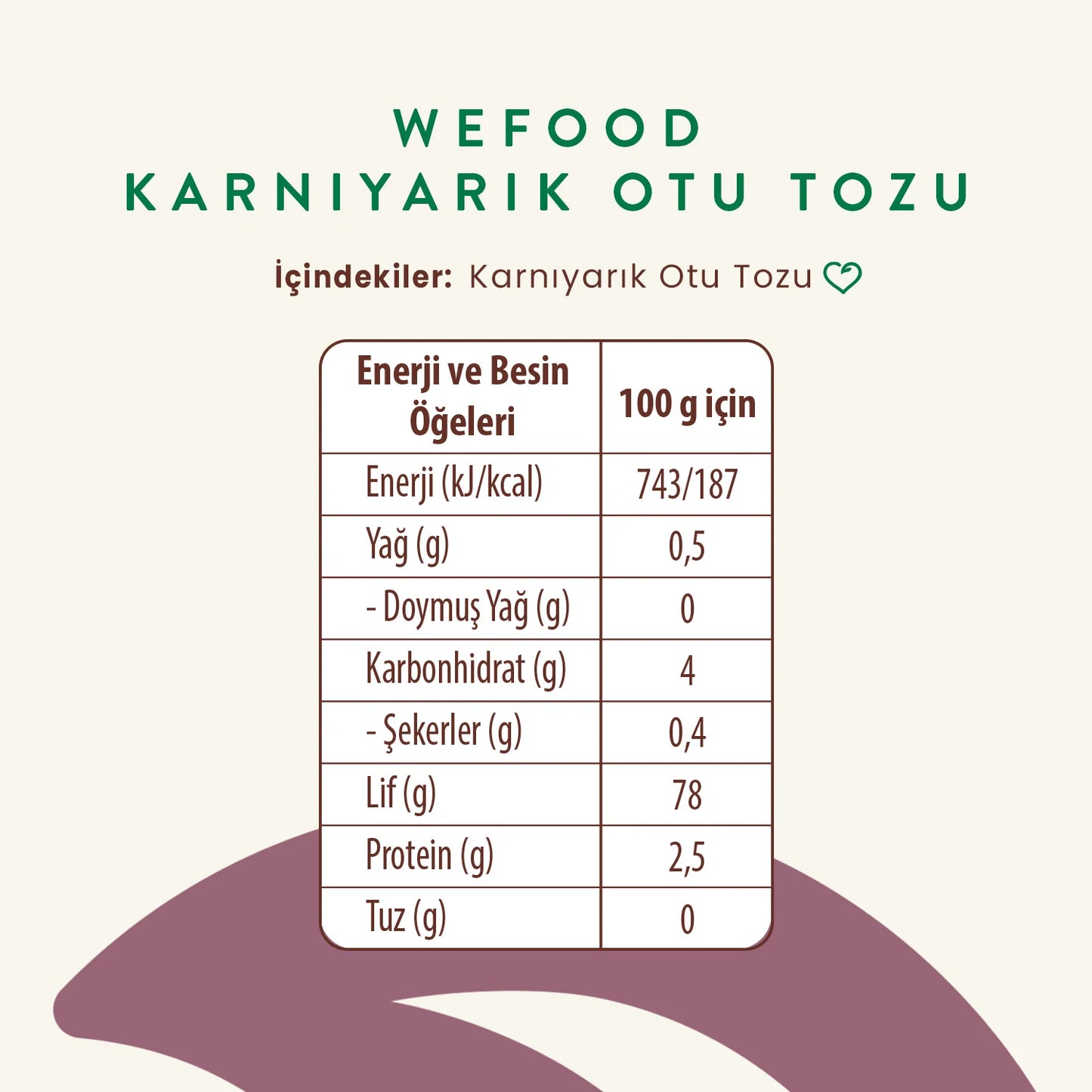 Wefood  Karnıyarık Otu (Psyllium) Tozu 200 gr