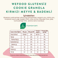 Glutensiz Granola Bites Kırmızı Meyve & Bademli 60 gr